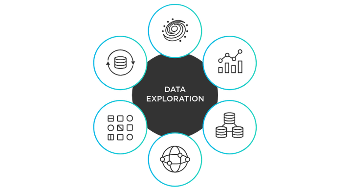 Exploring Data Fortress: A Guide to Basics, Knowledge, and Practical Tips