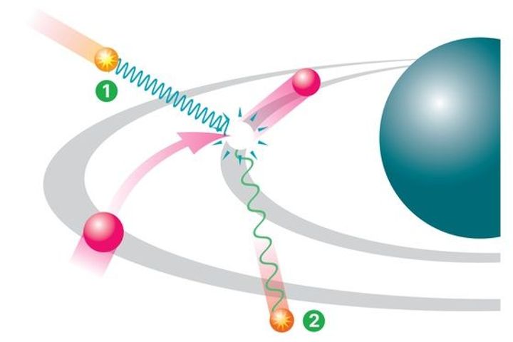 XRF Explained: Learn Essential Information, Explore Insights, and Useful Resources